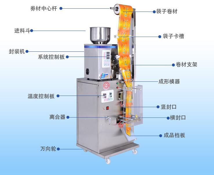 包（bāo）裝機