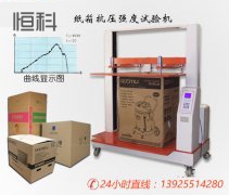 紙板檢測儀器研發人才的培養該如何投入