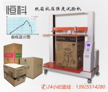 這幾項檢（jiǎn）驗不（bú）注重,你的紙箱永遠達不到要求!